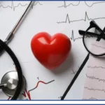 Cardiology Billing Services